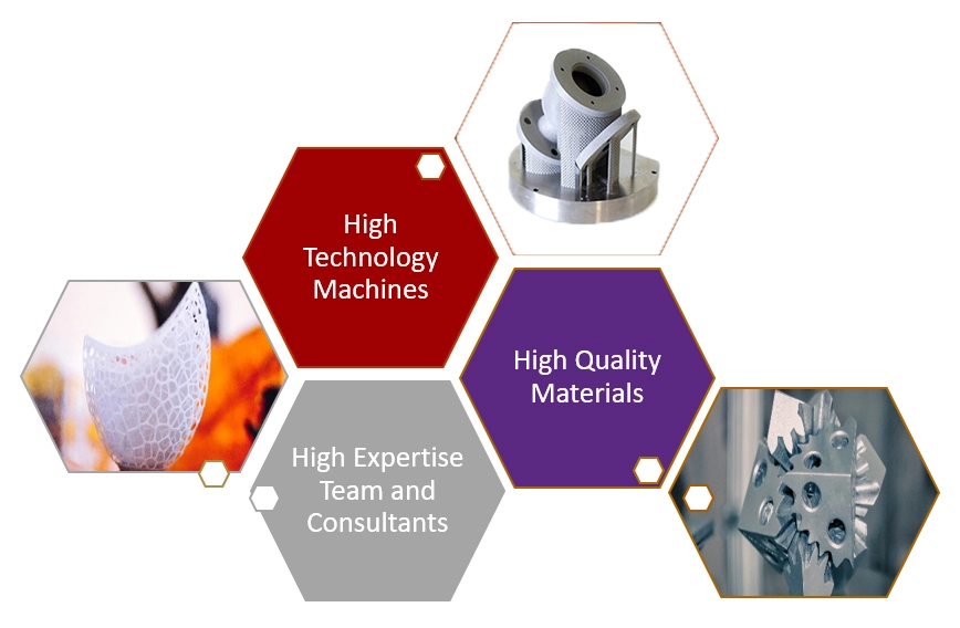 3D Printing Qatar, Doha Services